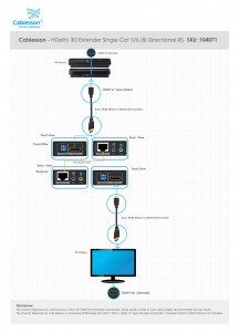 Cablesson HDElity HDMI 3D Extender Single Cat5/6 (BI Directional IR)