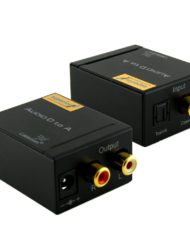 Cablesson SAP- 3 Digital to Analogue Audio Converter (UK)