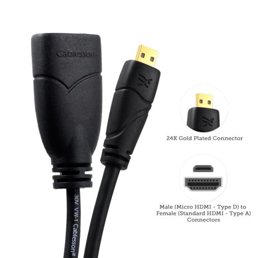 Ivuna Micro HDMI Extension