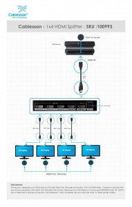 1×4 HDMI Splitter