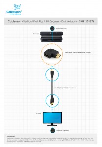 Vertical Flat Right 90 Degree HDMI Adapter