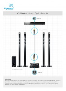 Ivuna Optical Cable