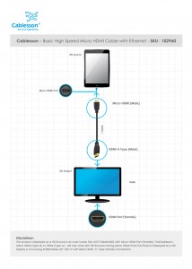 Basic High Speed Micro HDMI Cable with Ethernet