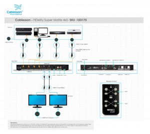 HDEilty Super Matrix 4×2