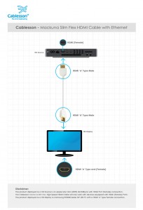 Mackuna Slim Flex HDMI Cable with Ethernet