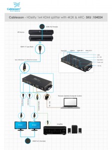 HDelity 1×2 HDMI splitter with 4K2K & ARC