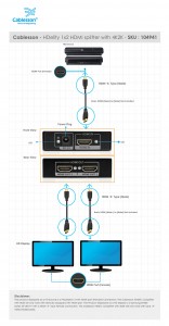 HDelity 1×2 HDMI splitter with 4K2K