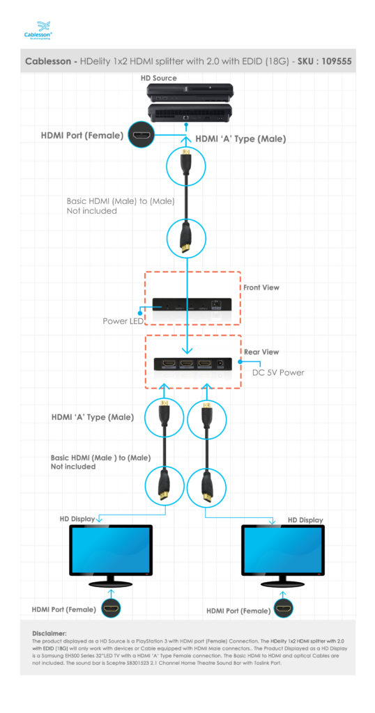 Cablesson HDelity 1×2 HDMI 2.0 Splitter WITH EDID (18G)