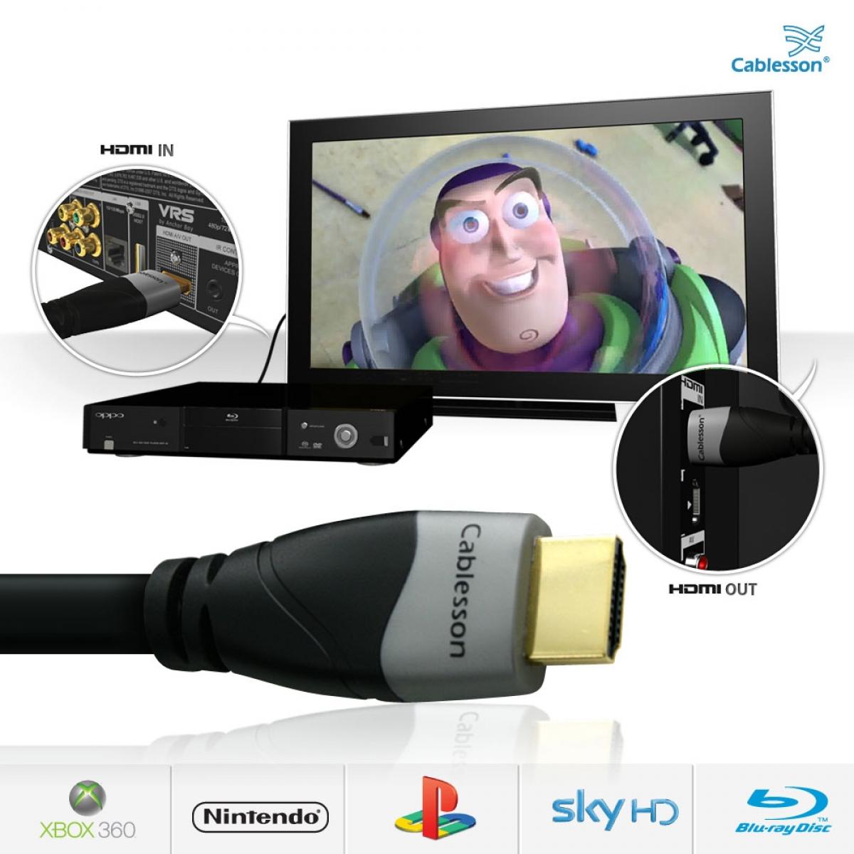 Ivuna Advanced High Speed 12m HDMI Cable with Ethernet - Cablesson