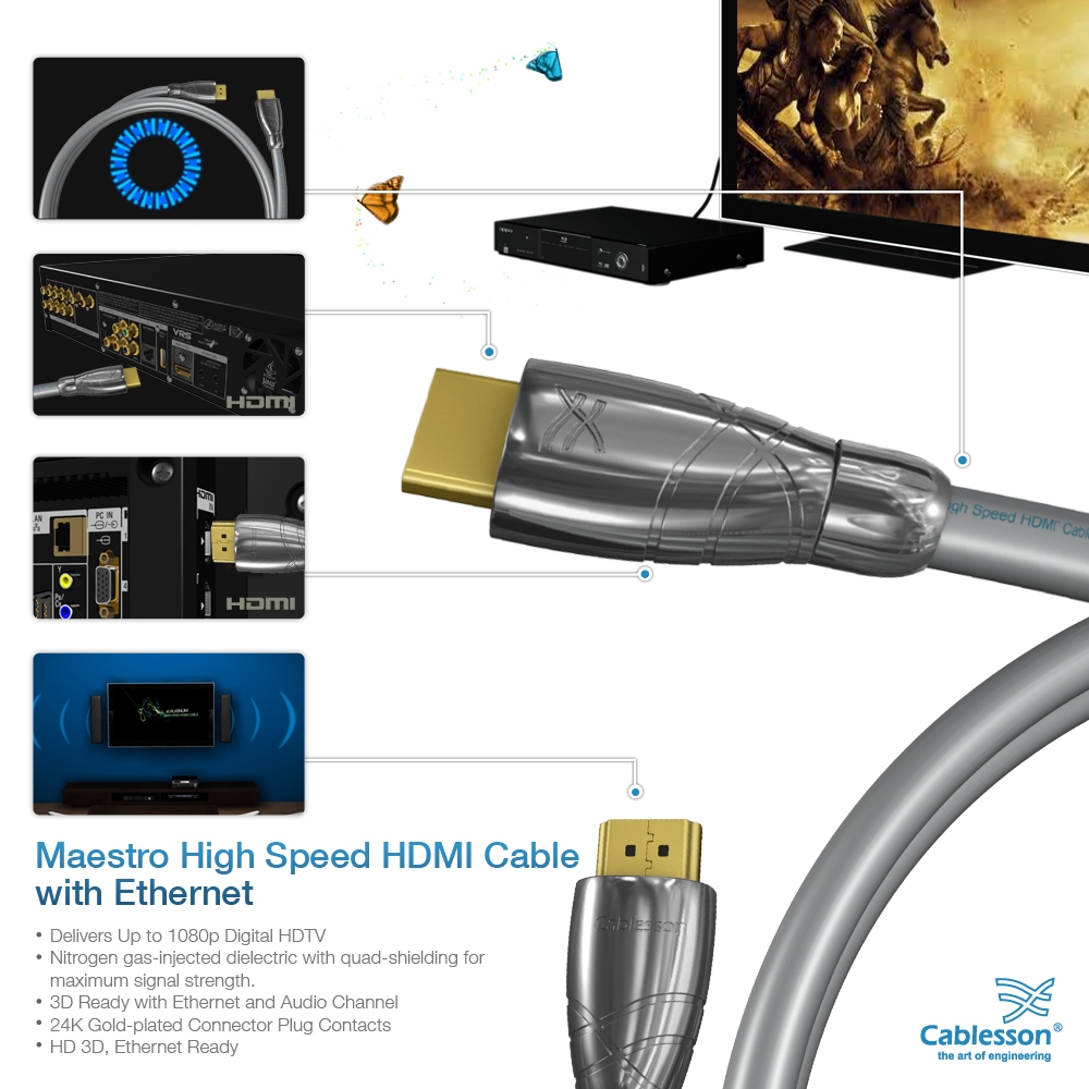 Maestro 6m Ultra Advanced High Speed HDMI Cable with Ethernet CL3 - Image 5