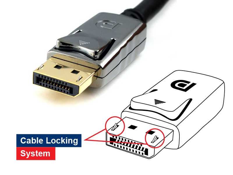 Cablesson Ivuna Slim Flex 3m High Speed HDMI Kabel (HDMI Typ A, HDMI 2.1/2.0b/2.0a/2.0/1.4) - 4K, 3D, UHD, ARC, Full HD, Ultra HD, 2160p, HD - Image 7