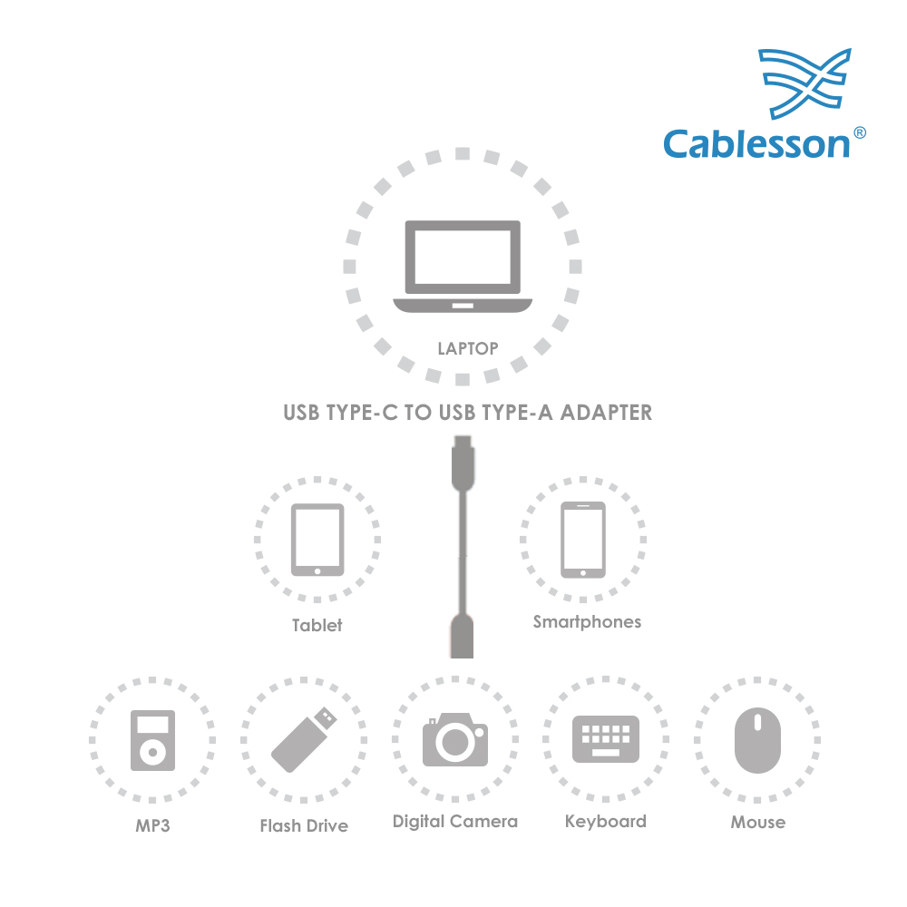 Cablesson Maestro USB C a USB A cavo (2m) (da C a A) per Samsung S8, Nintendo Switch, il nuovo MacBook, ChromeBook Pixel, Nexus 5x, Nexus 6P - Image 6