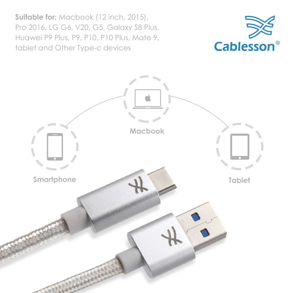Premium 1.5m Flat High Speed HDMI Cable with Ethernet (Single item) - Image 3