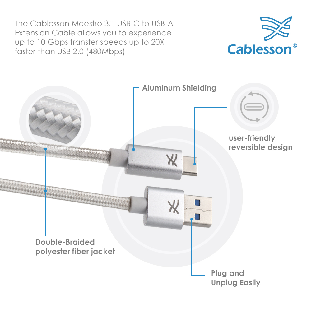 Premium 1.5m Flat High Speed HDMI Cable with Ethernet (Single item) - Image 4