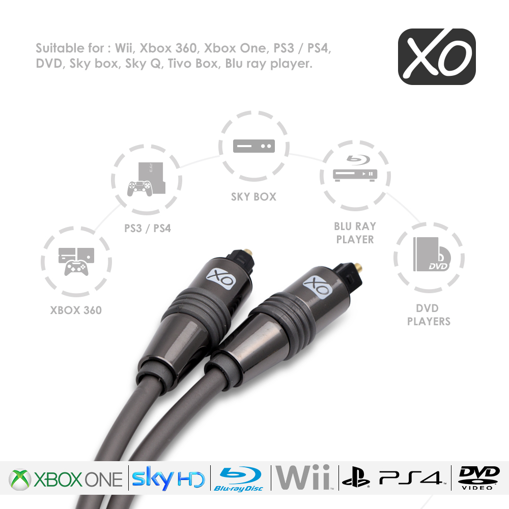 XO Digital Optical Cable 3m / 3 Metre Premium Install Series - Image 3