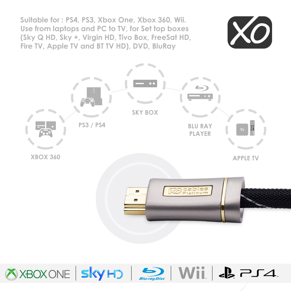 XO Platinum 8m High Speed HDMI Cable with Ethernet. - Image 3