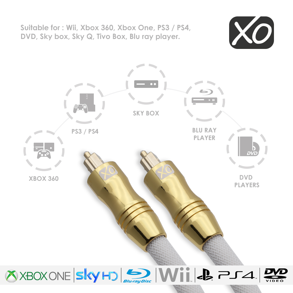 XO Ultra 2m / 2 metre Optical White Gold Cable - Image 3