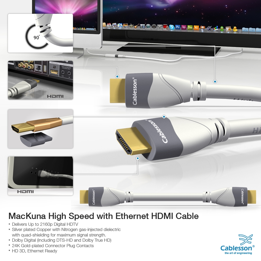 MacKuna High Speed with Ethernet 0.5m HDMI Cable - Image 6