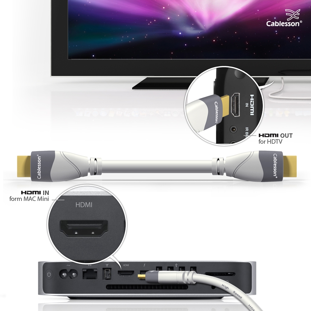 MacKuna High Speed with Ethernet 1.5m HDMI Cable - Image 5
