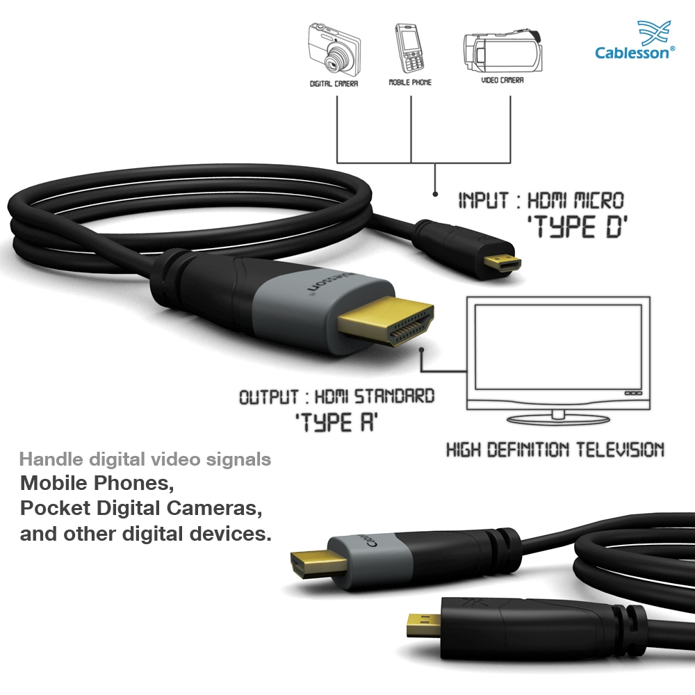 Ivuna Advanced High Speed 5m Micro HDMI Cable with Ethernet - Image 5