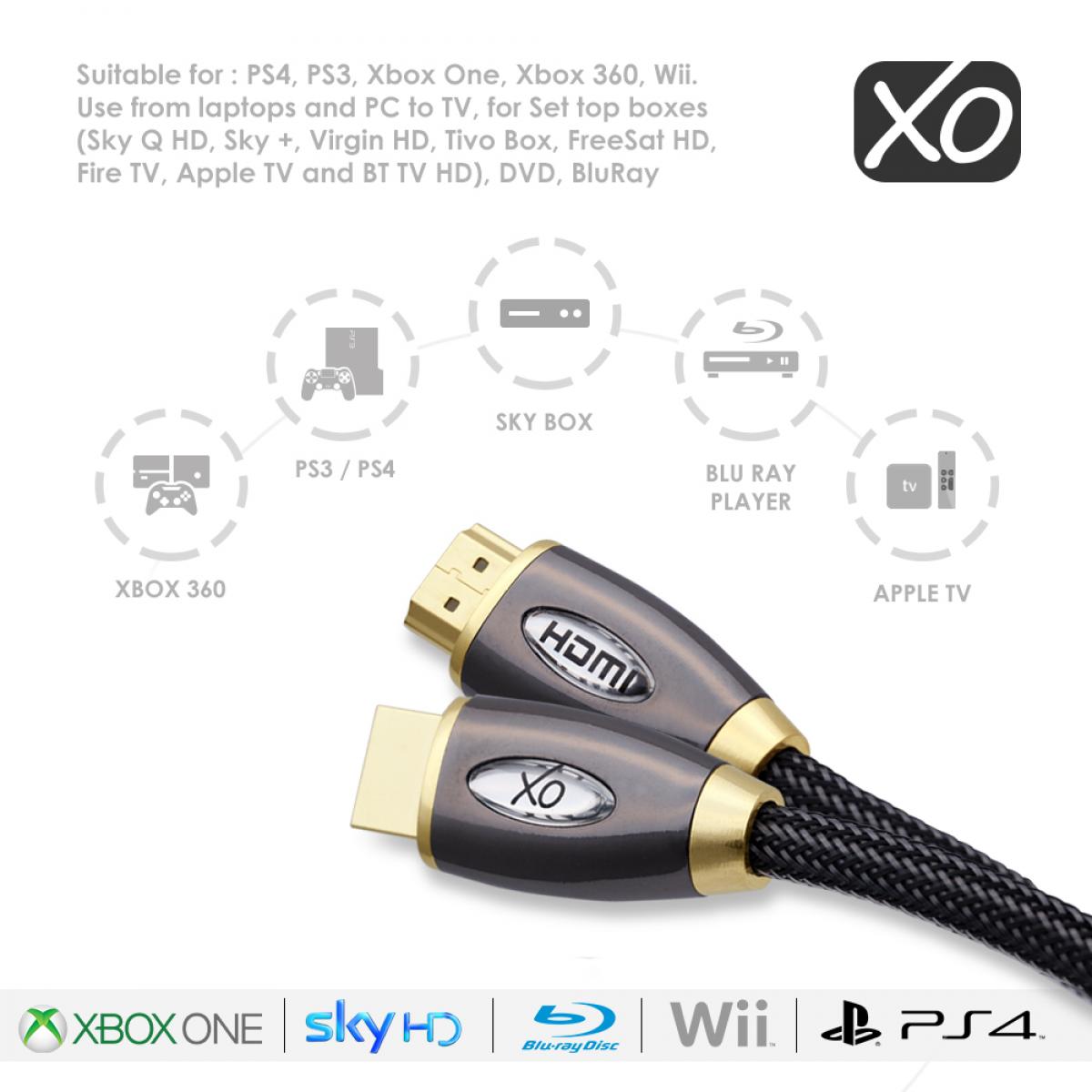 XO PRO GOLD 3m High Speed HDMI Kabel (HDMI Typ A, HDMI 2.1/2.0b/2.0a/2.0/1.4) - 4K, 3D, UHD, ARC, Full HD, Ultra HD, 2160p, HDR - für PS4, - Image 3