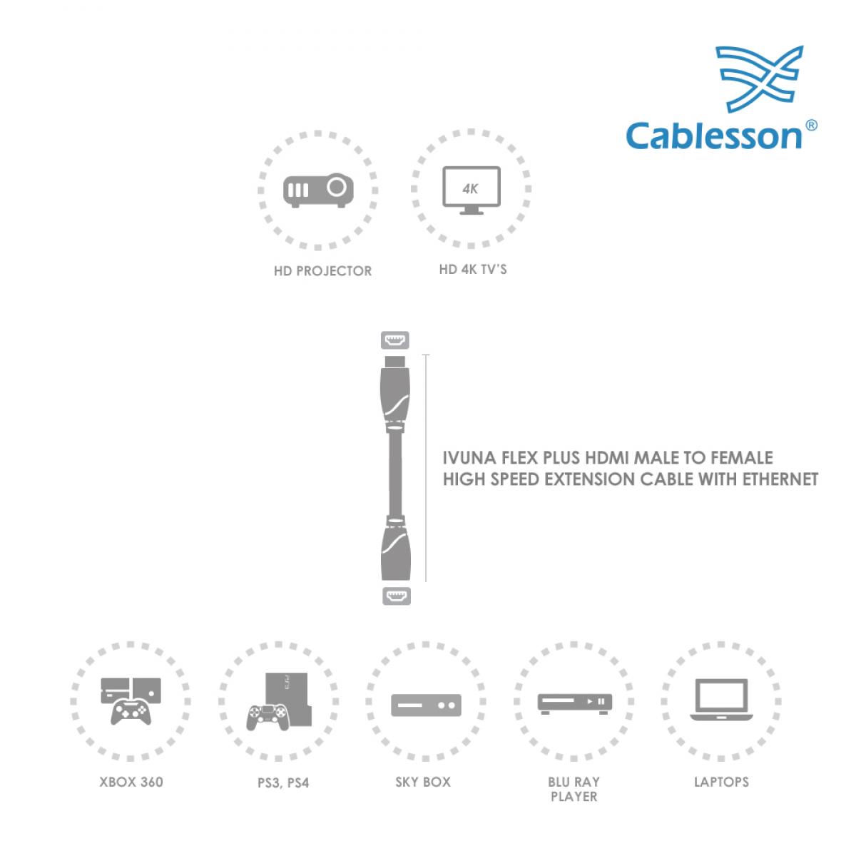 Ivuna Flex Plus 1m High Speed Extension HDMI Cable with Ethernet (Single item) - Image 6