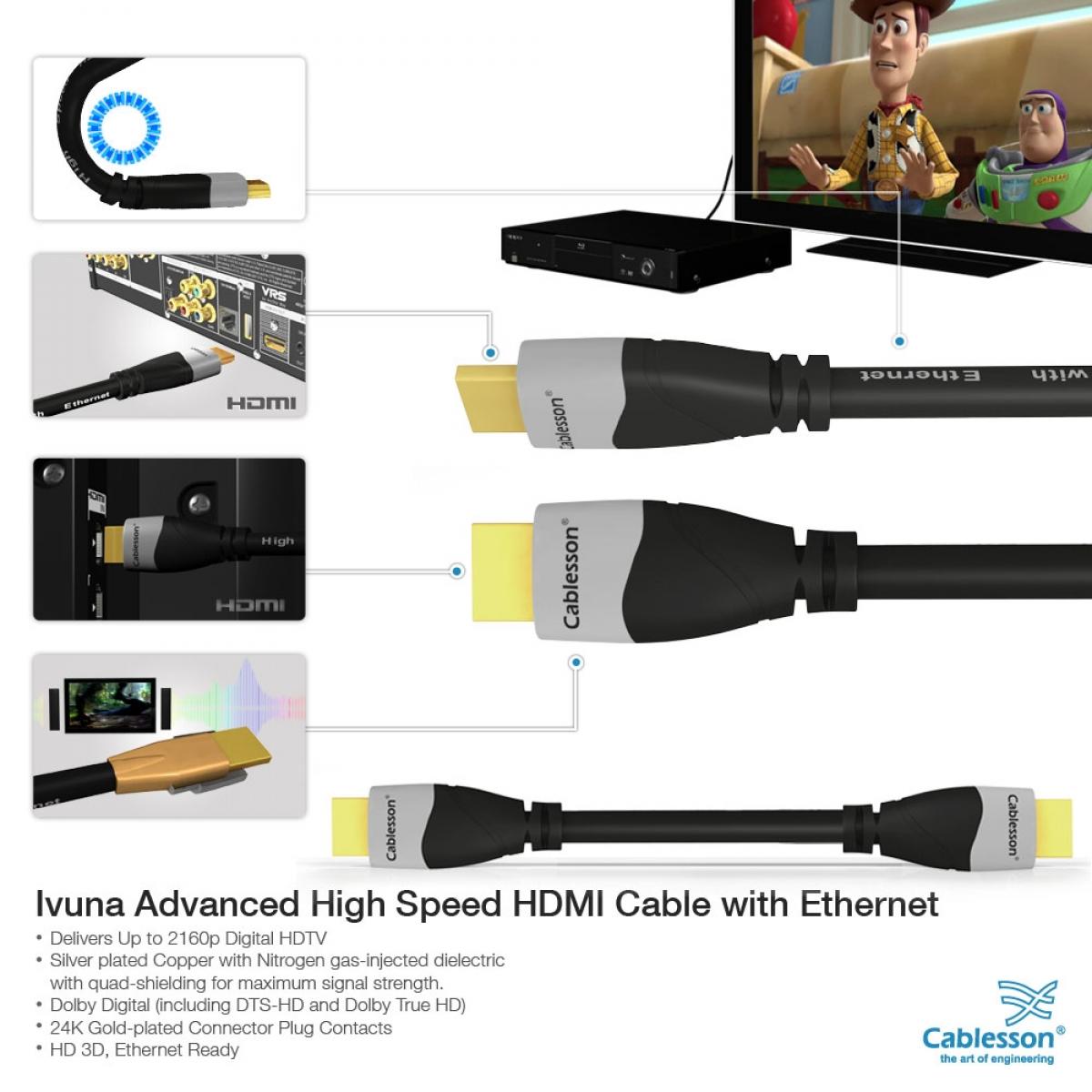 Ivuna Advanced High Speed 1.5m HDMI Cable with Ethernet - Image 3