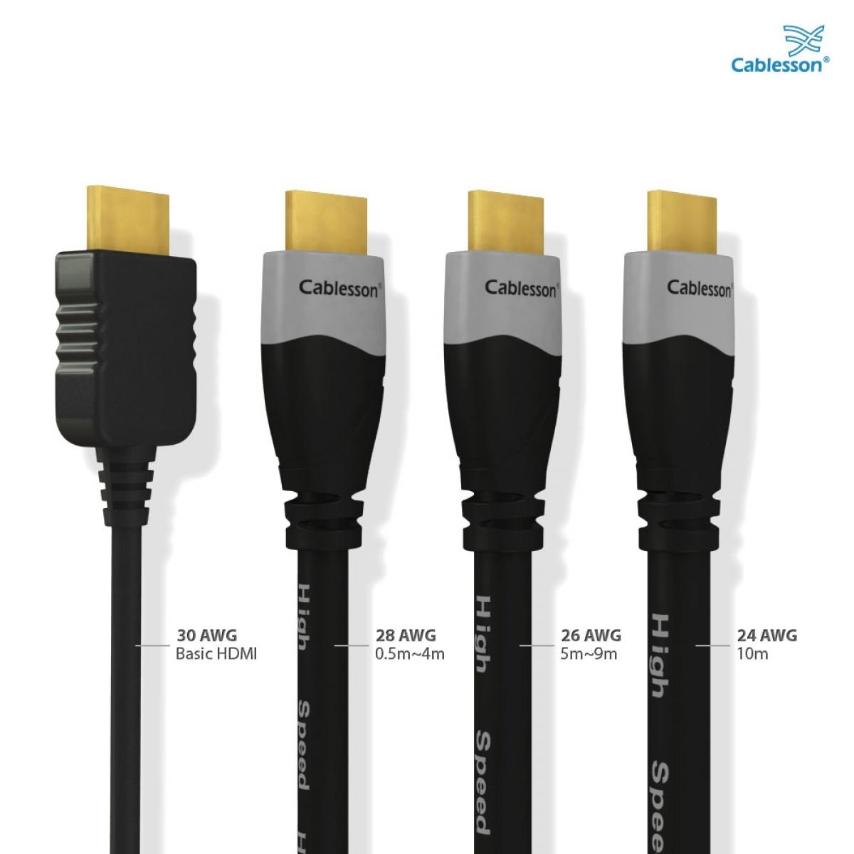 Ivuna Advanced High Speed 16m HDMI Cable with Ethernet (Single item) - Image 6
