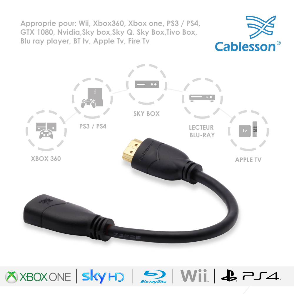 2 Pack of HDMI cables (1m) (Basic) - Image 3