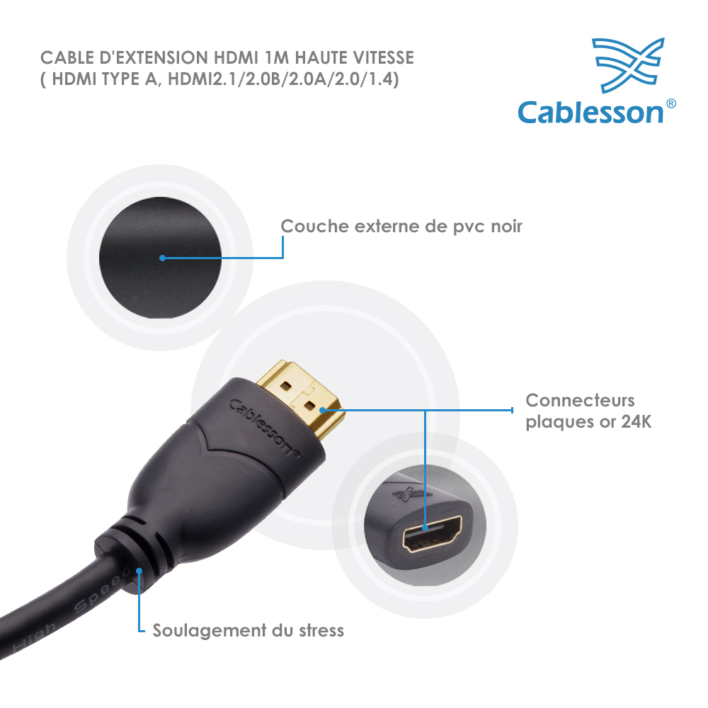 2 Pack of HDMI cables (1m) (Basic) - Image 4