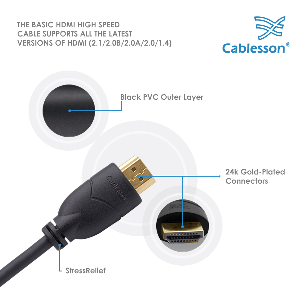2 Pack of HDMI cables (2m) (Basic) - 103144 - Image 4