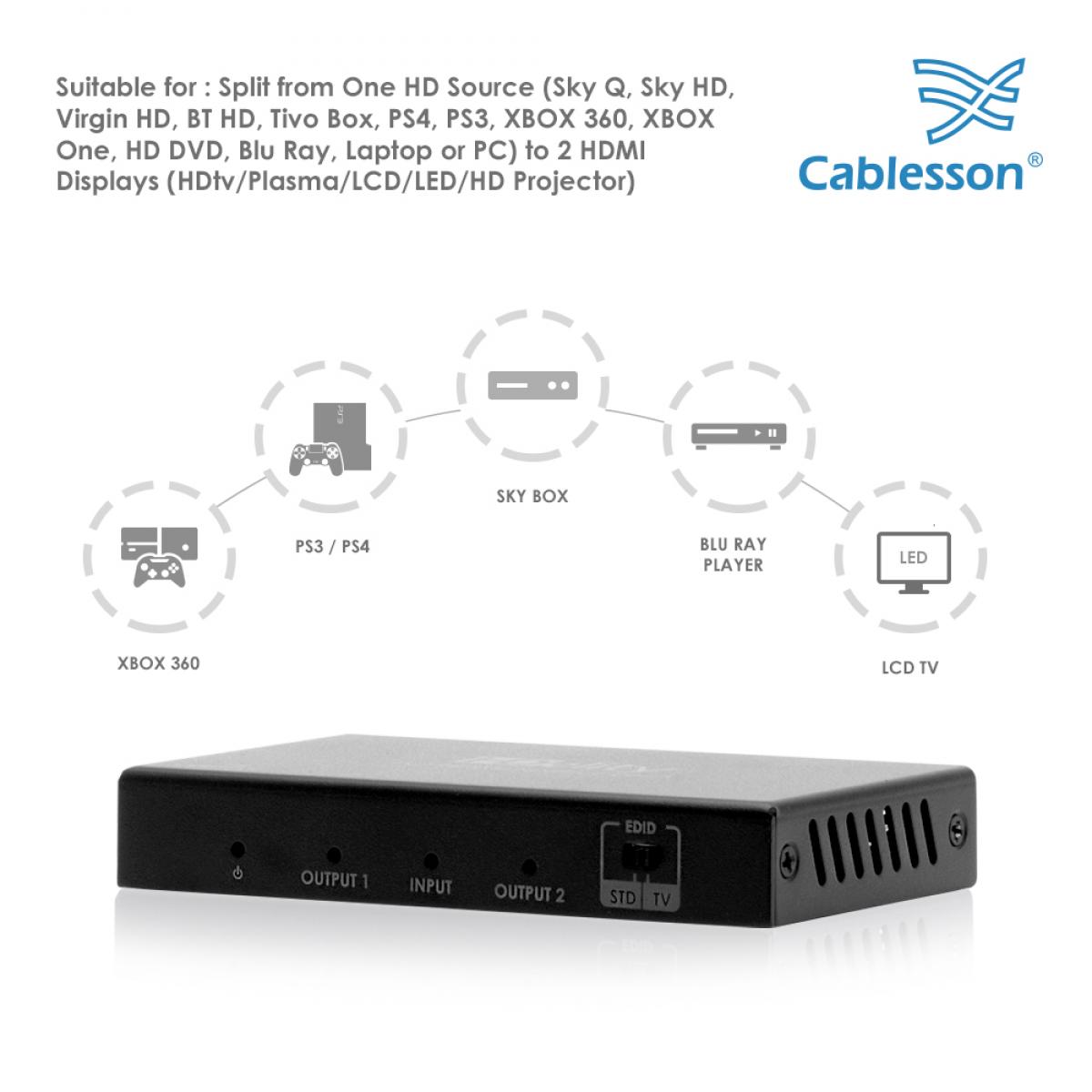 Cablesson 1x2 HDMI 2.0 Splitter WITH EDID (18G) (Single item) Bad review Bundle - Image 3