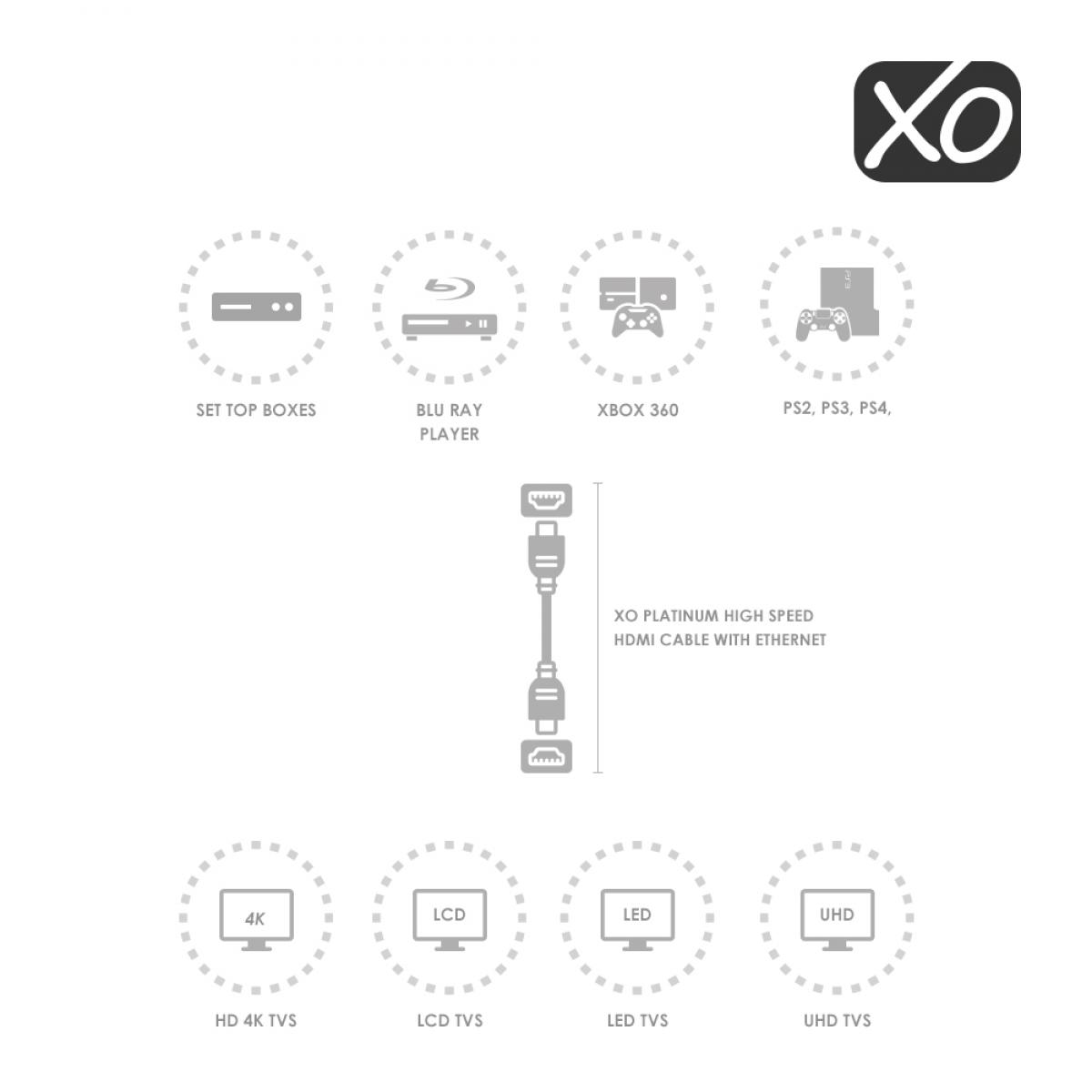 XO Platinum 1m High Speed HDMI Cable with Ethernet (Single item) Bad review Bundle - Image 6