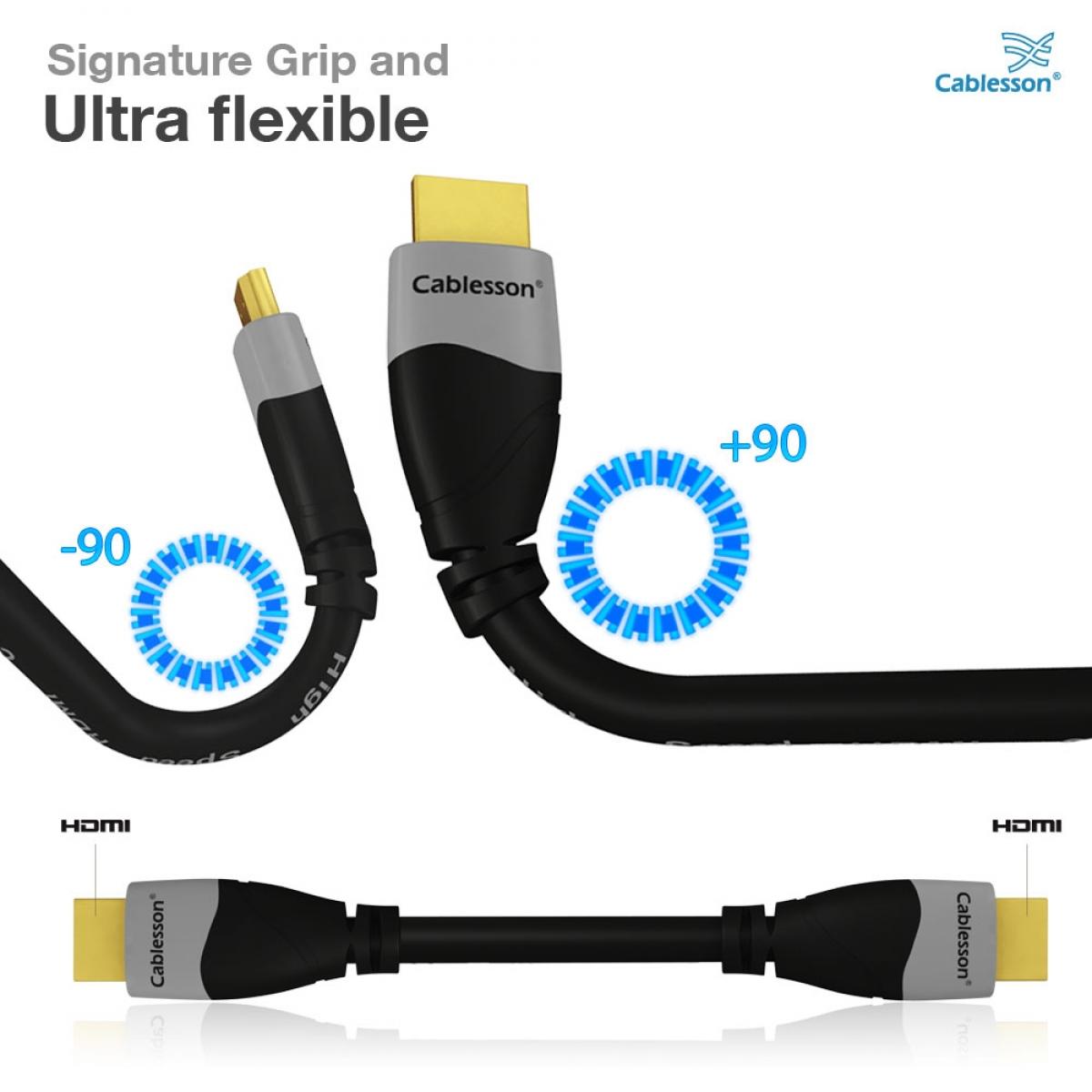 Ivuna Advanced High Speed 2m HDMI Cable with Ethernet (Single item) Bad review Bundle - Image 5