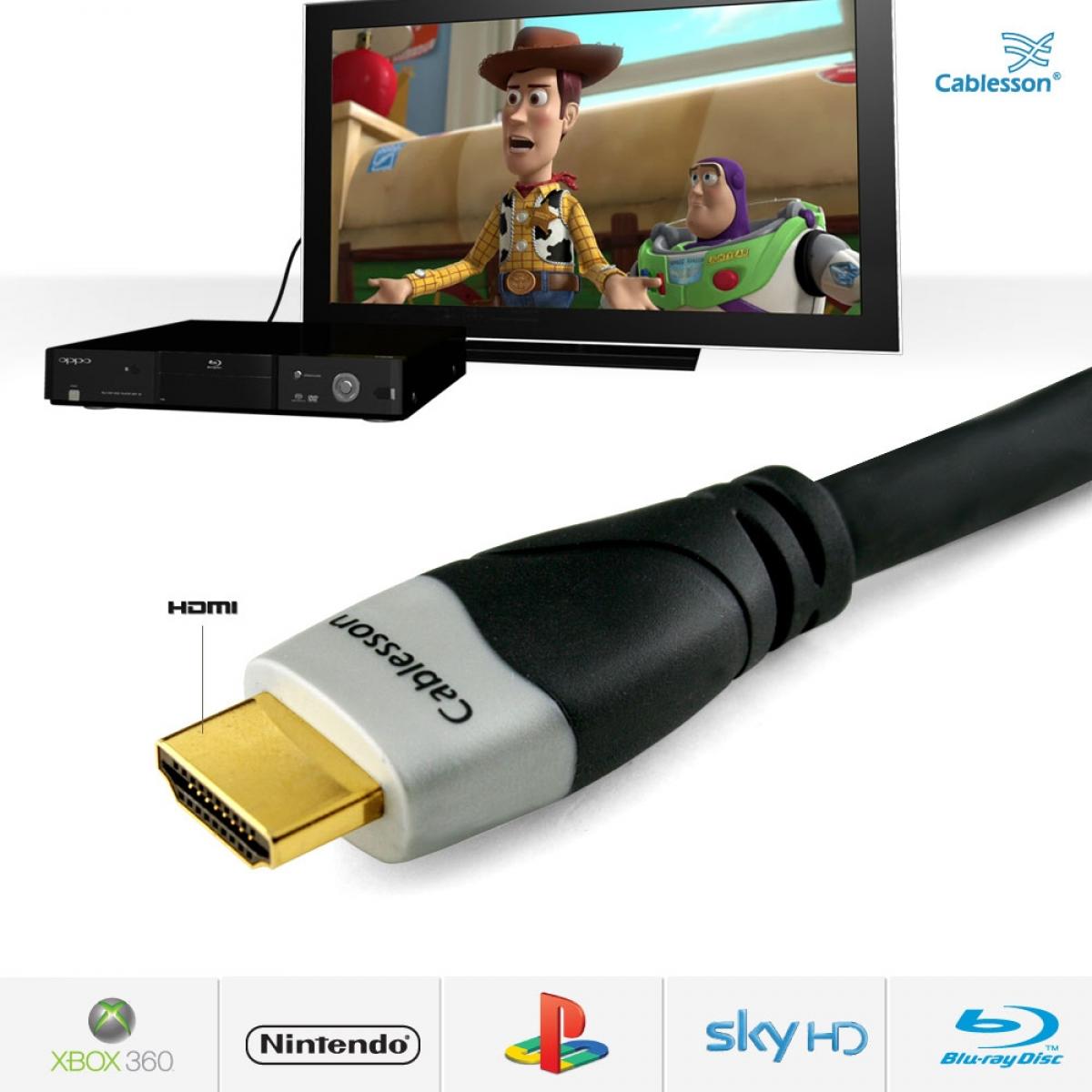 Ivuna Advanced High Speed 2m HDMI Cable with Ethernet - Image 2