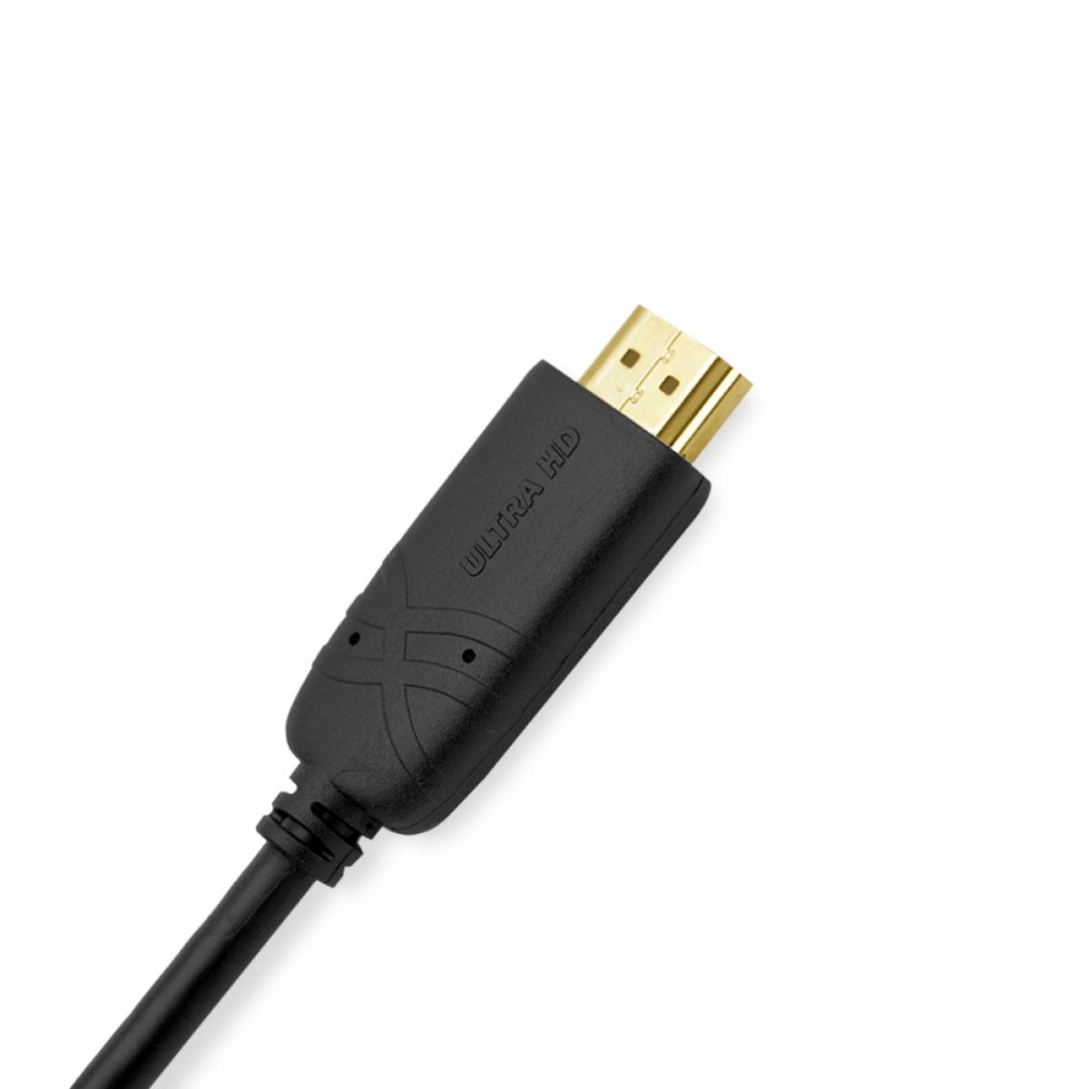 Cablesson - Mini DisplayPort1.2 to HDMI Male Cable 3M (4k - 60Hz) - Black (Single item) Bad review Bundle