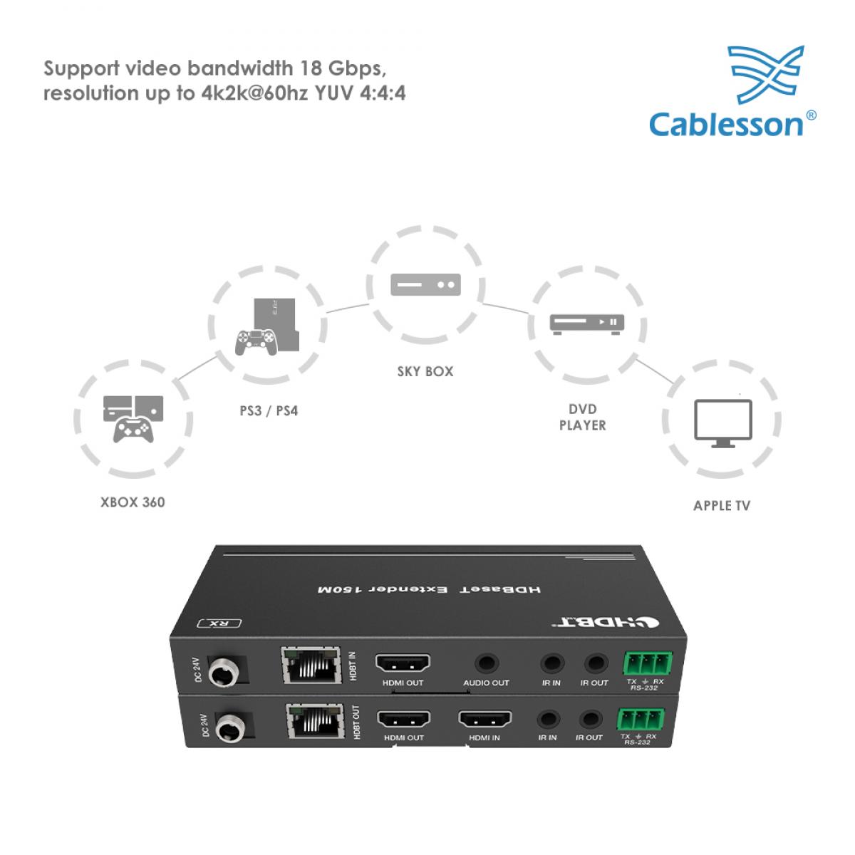 Cablesson HDBaseT Extender Pair - Image 3