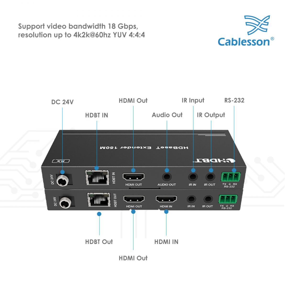 Cablesson HDBaseT Extender Pair - Image 4