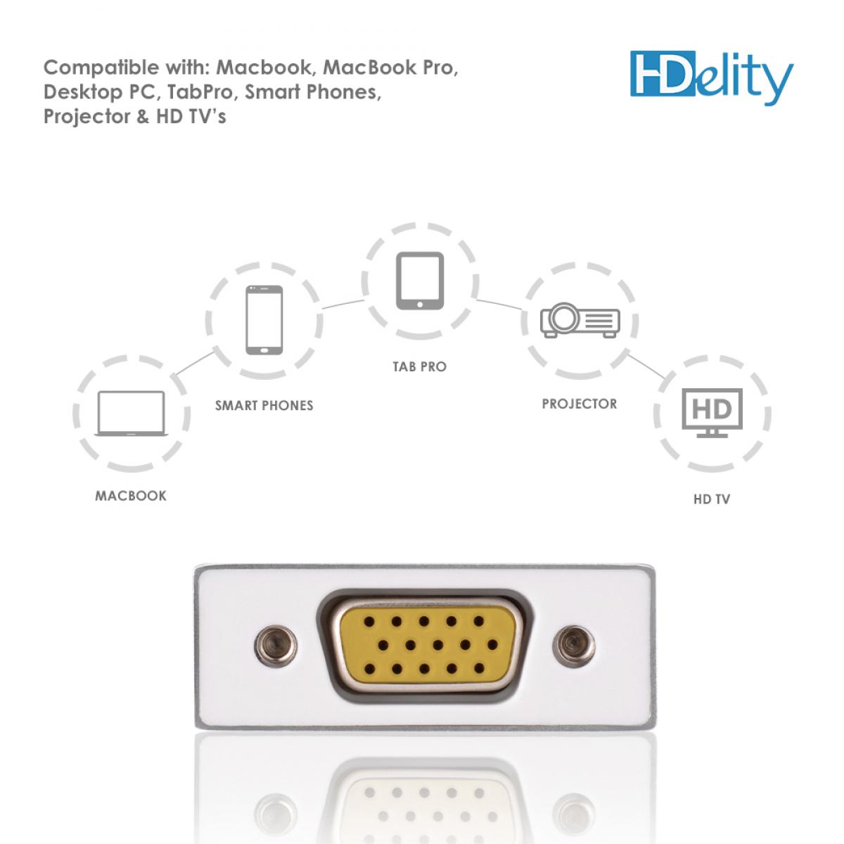 HDElity USB Type C Male to VGA Female Adapter-White - Image 3