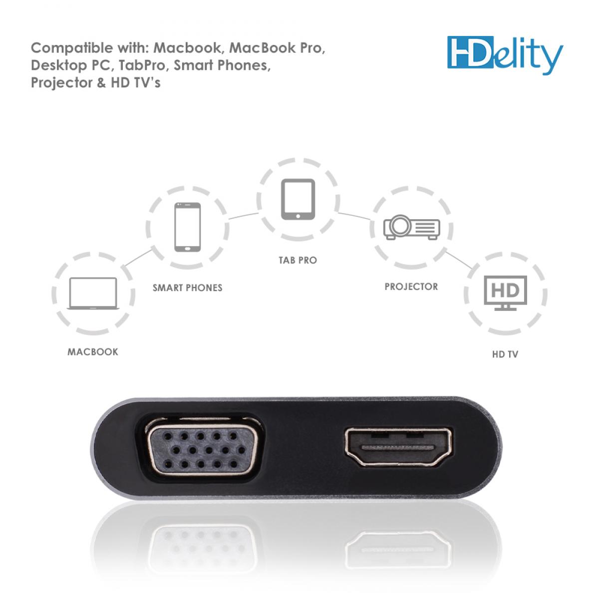 HDelity USB Type C Male to VGA Female +HDMI Female Adapter - Image 3