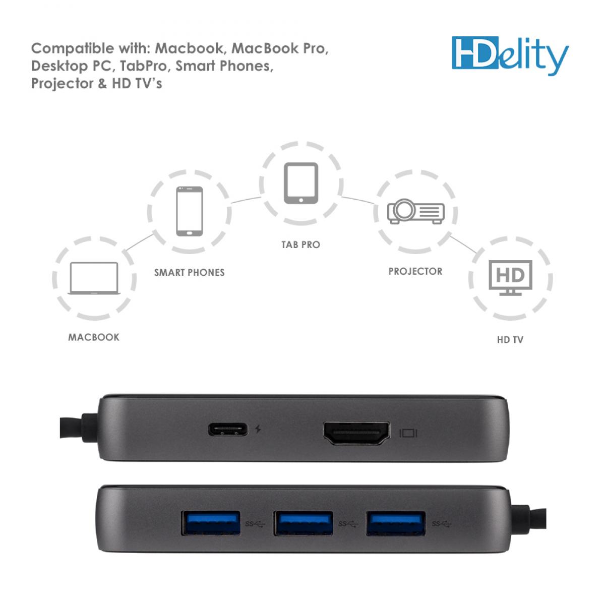 HDelity USB Type C Male to USB3.0+HDMI +RJ45+PD Adapter 6 in 1 - Image 3