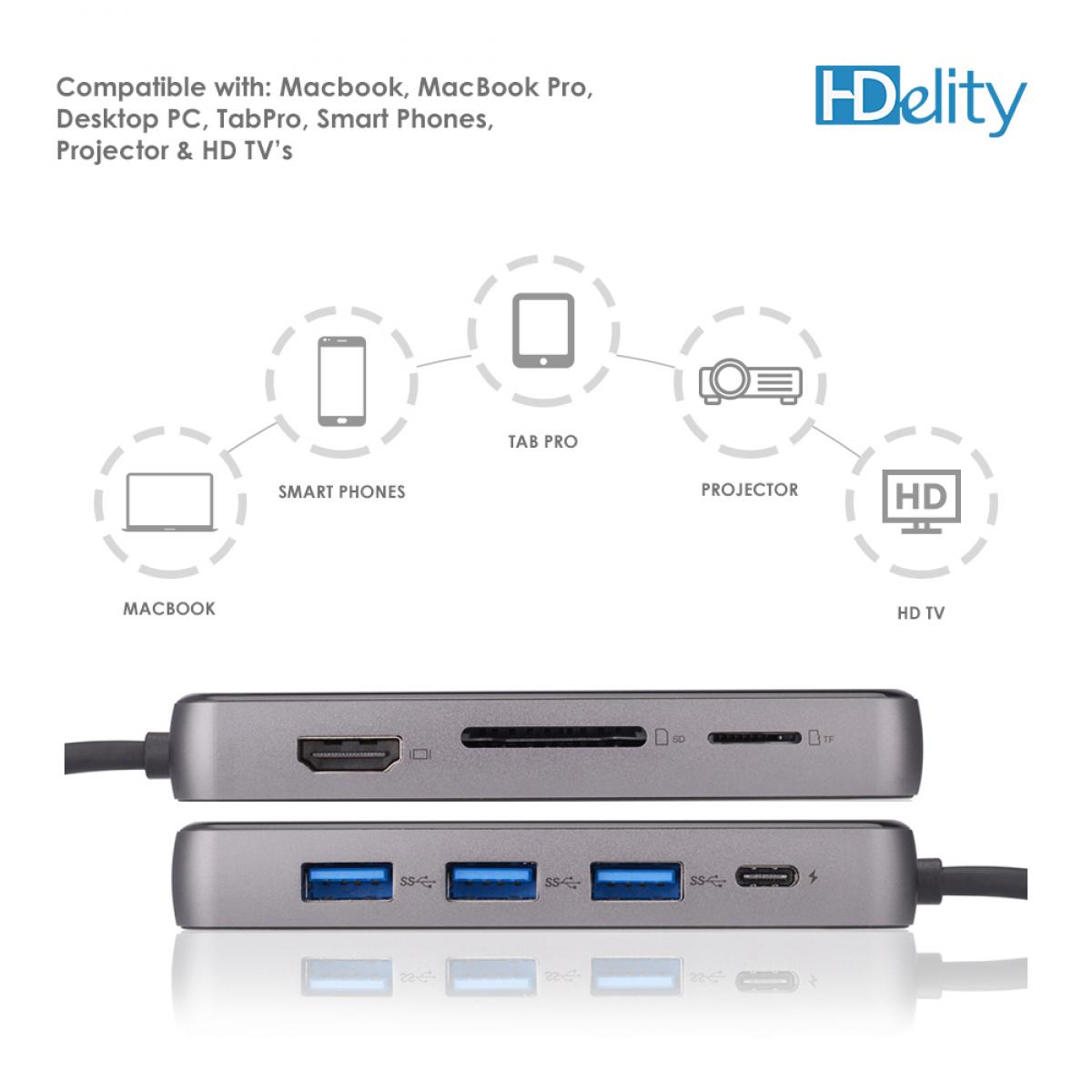 HDelity USB Type C Male to USB3.0*3+HDMI 8in1 - Image 3