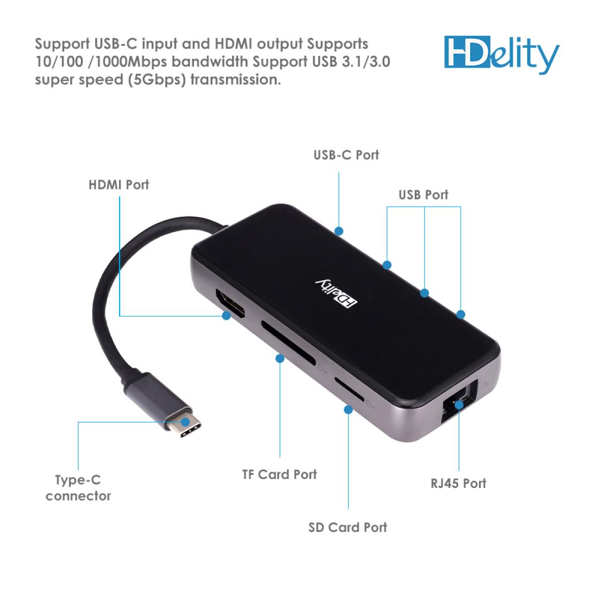 HDelity USB Type C Male to USB3.0*3+HDMI 8in1 - Image 4