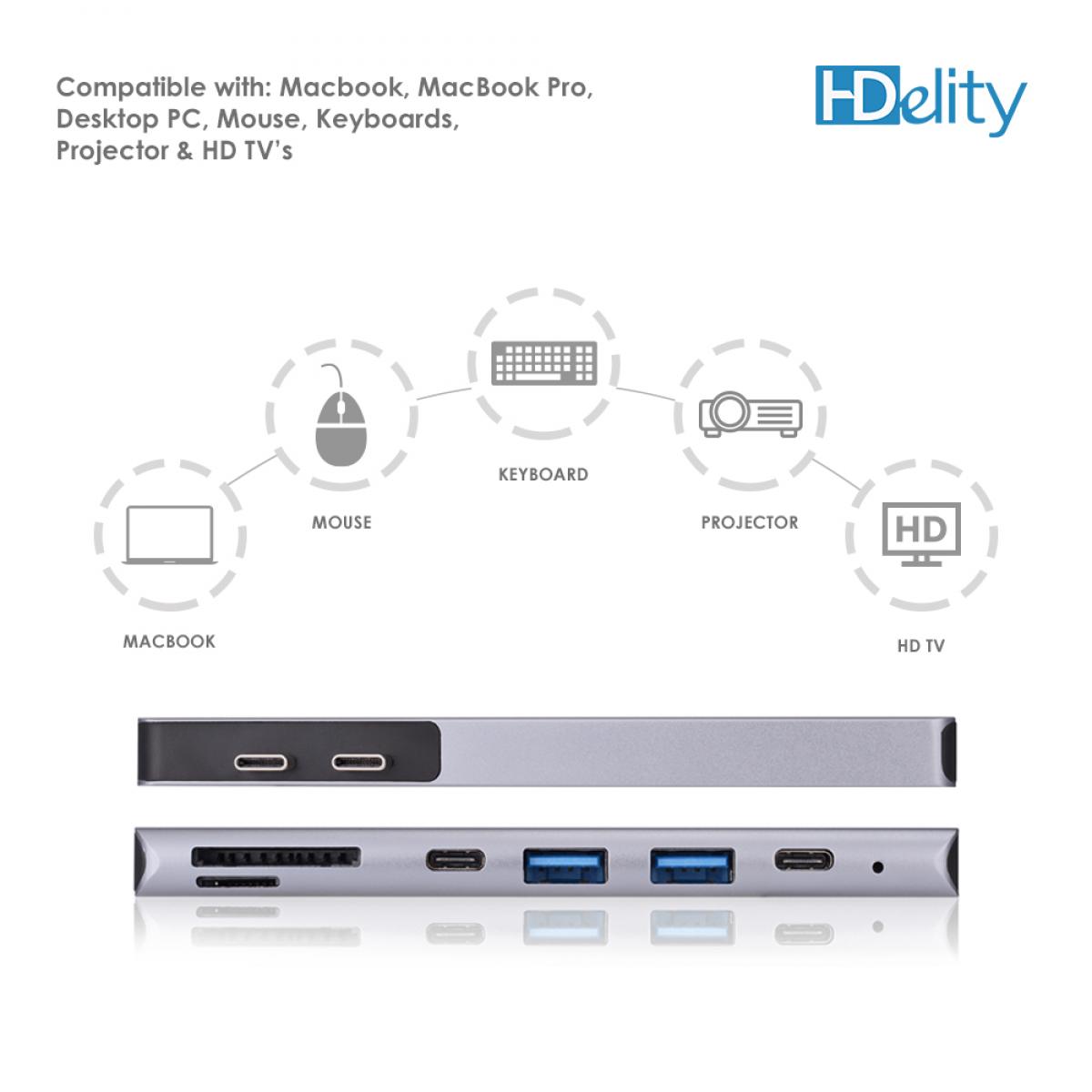 HDelity USB 3.1 Type C Male to HDMI+2*USB 3.0+SD/TF+Type C Female Port - Image 3