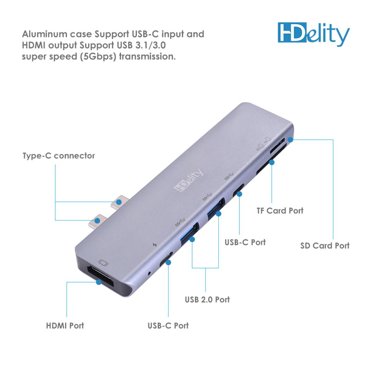 HDelity USB 3.1 Type C Male to HDMI+2*USB 3.0+SD/TF+Type C Female Port - Image 4