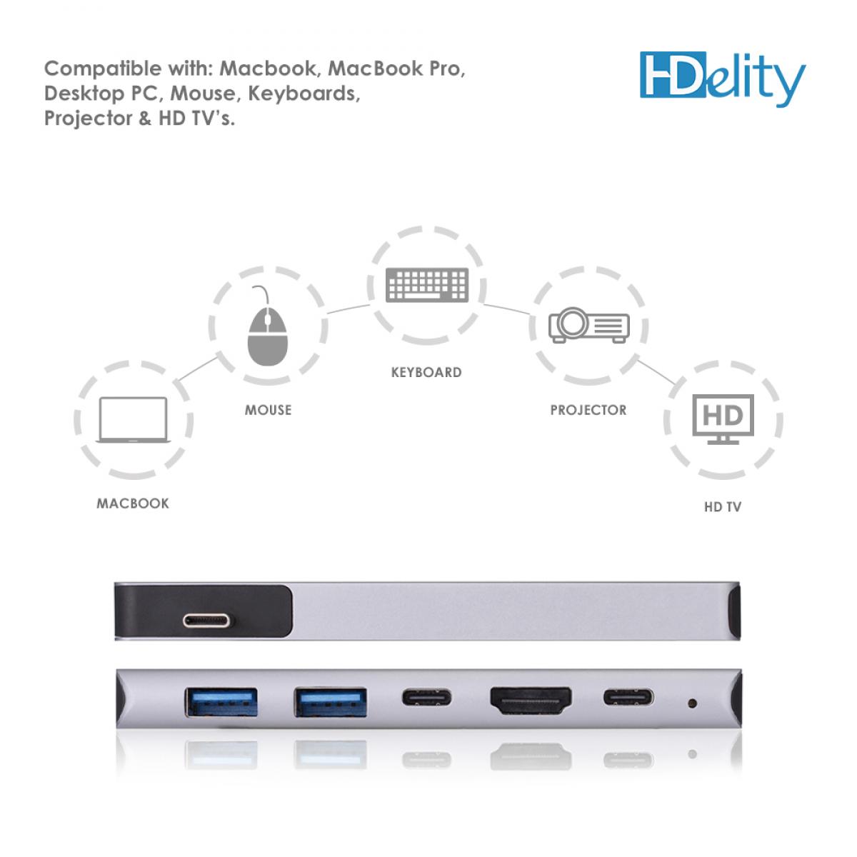 HDelity Type C Male to 2*USB 3.0+HDMI+ PD charging Adapter - Image 3