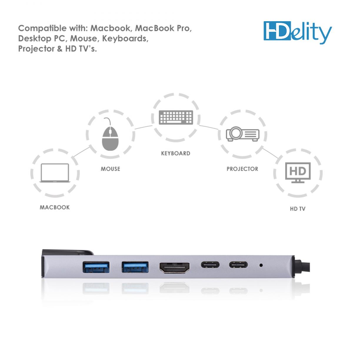 HDelity USB Type C Male to USB 3.0 * 2 + HDMI +Type C Female * 2 Adapter 6 in 1 - Image 3