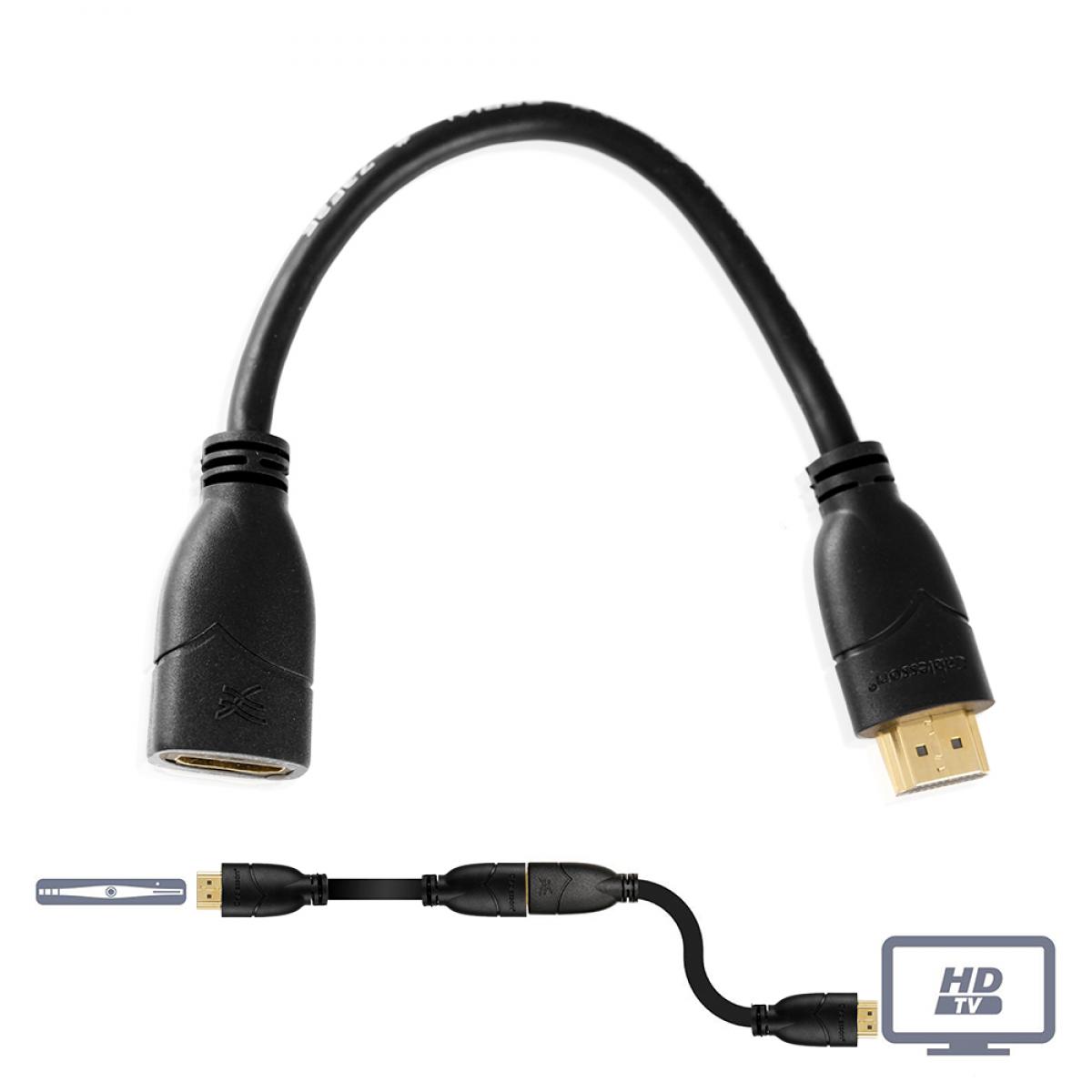 Cablesson Basic 1m HDMI cavo prolunga - 24K placcato oro (Single item) - Image 5