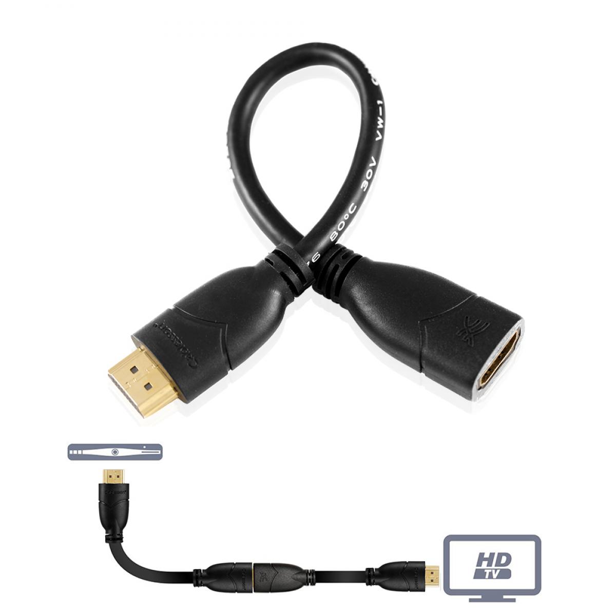 Cablesson Basic 1m HDMI cavo prolunga - 24K placcato oro (Single item) - Image 6
