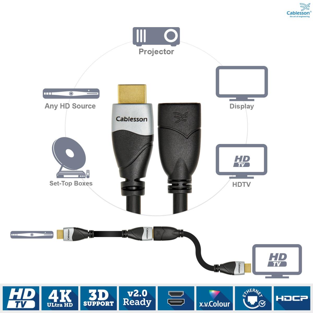 Cablesson Ivuna 3m HDMI cavo prolunga (Single item) - Image 7